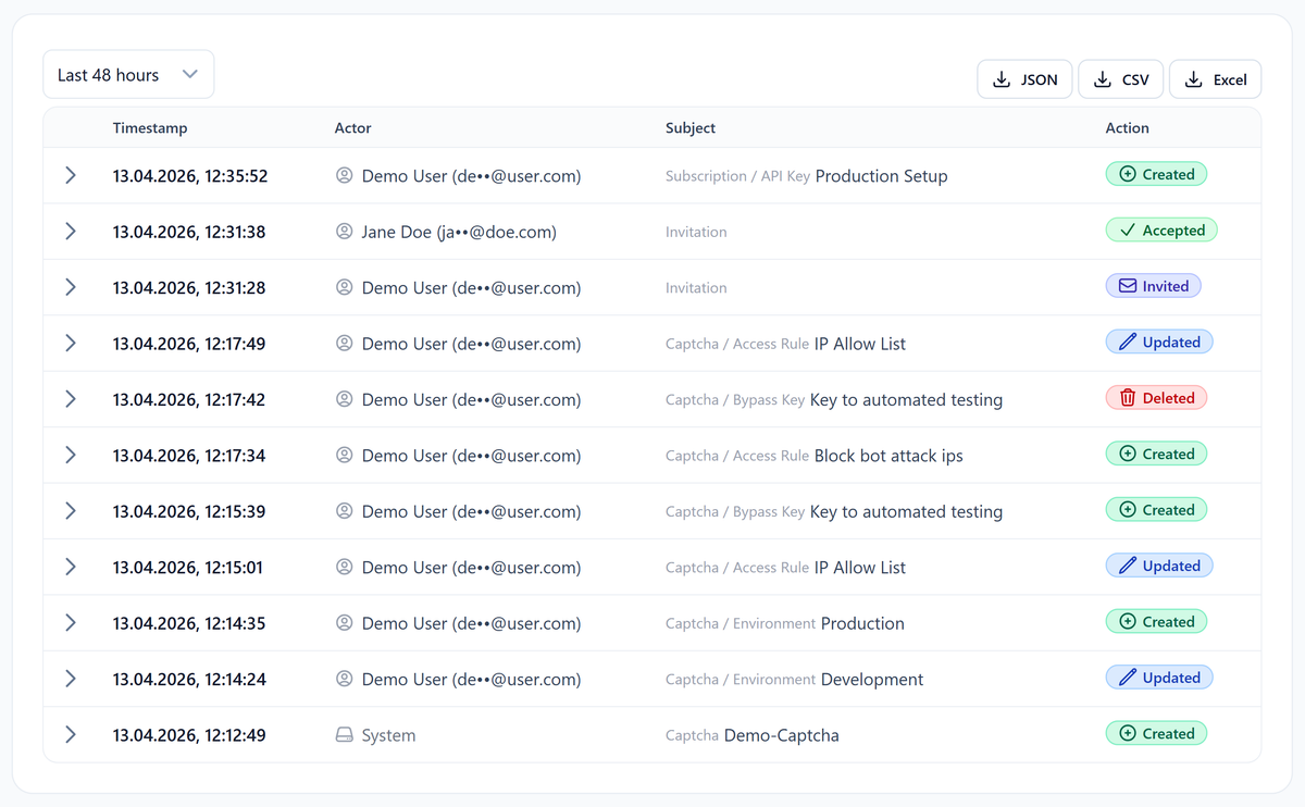 Audit log table showing timestamp, actor, subject, and action for all product events