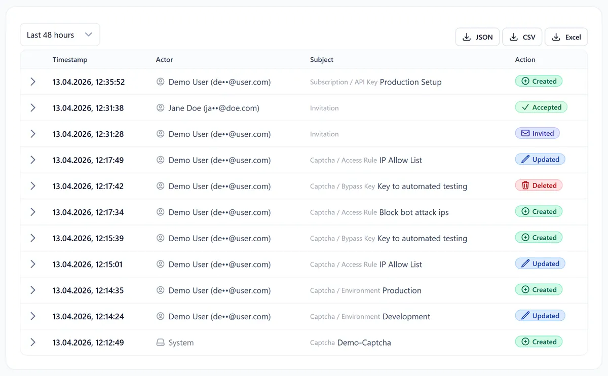 Audit log table showing timestamp, actor, subject, and action for all product events