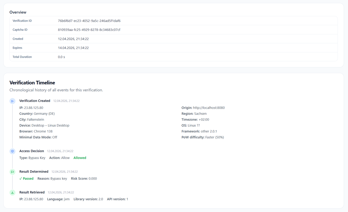 Verification insights showing timeline, decision process, and computed risk data