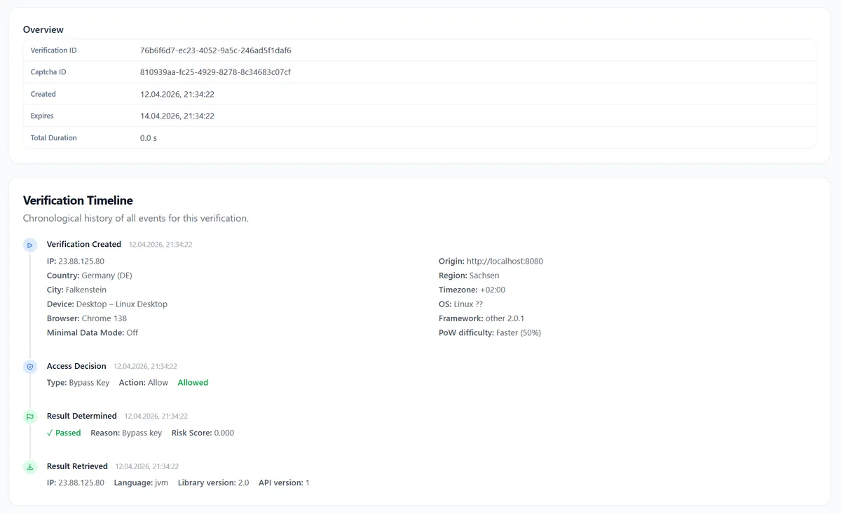 Verification insights showing timeline, decision process, and computed risk data