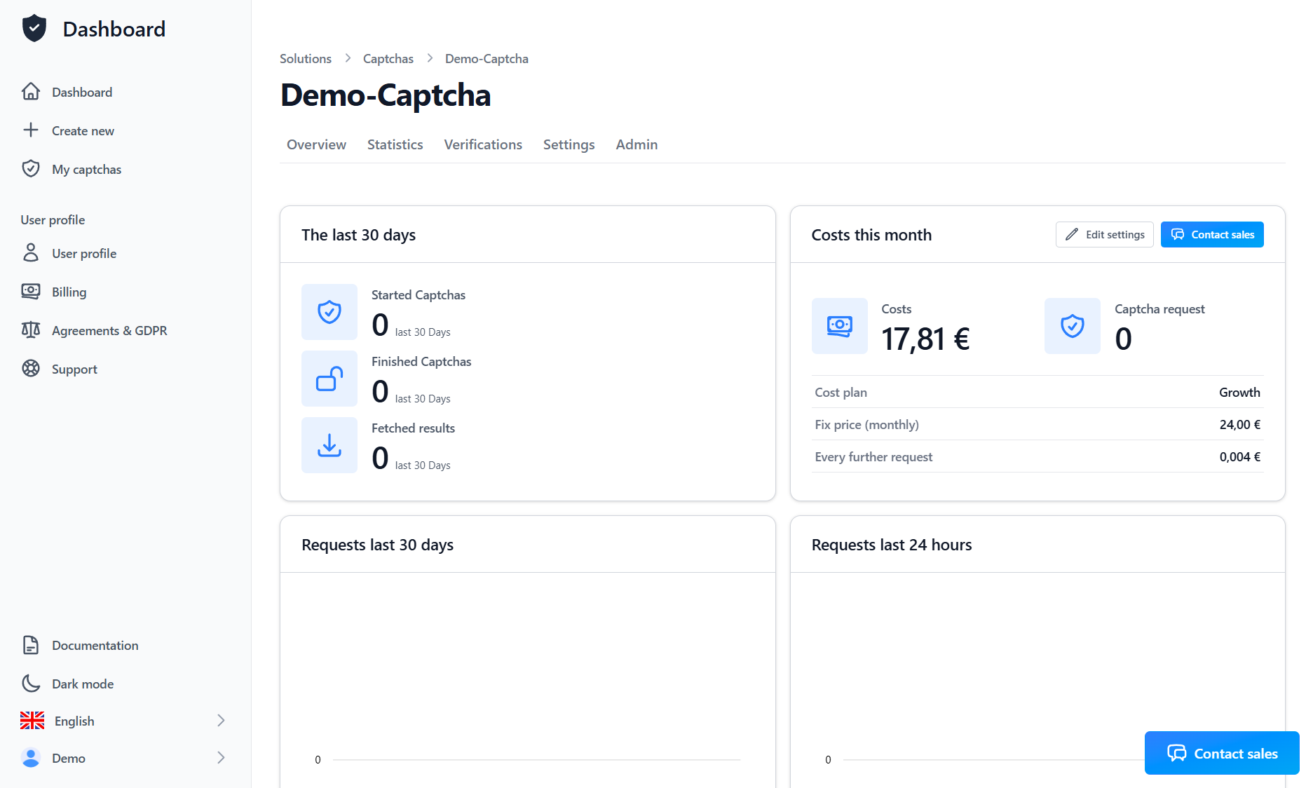 CAPTCHA overview page